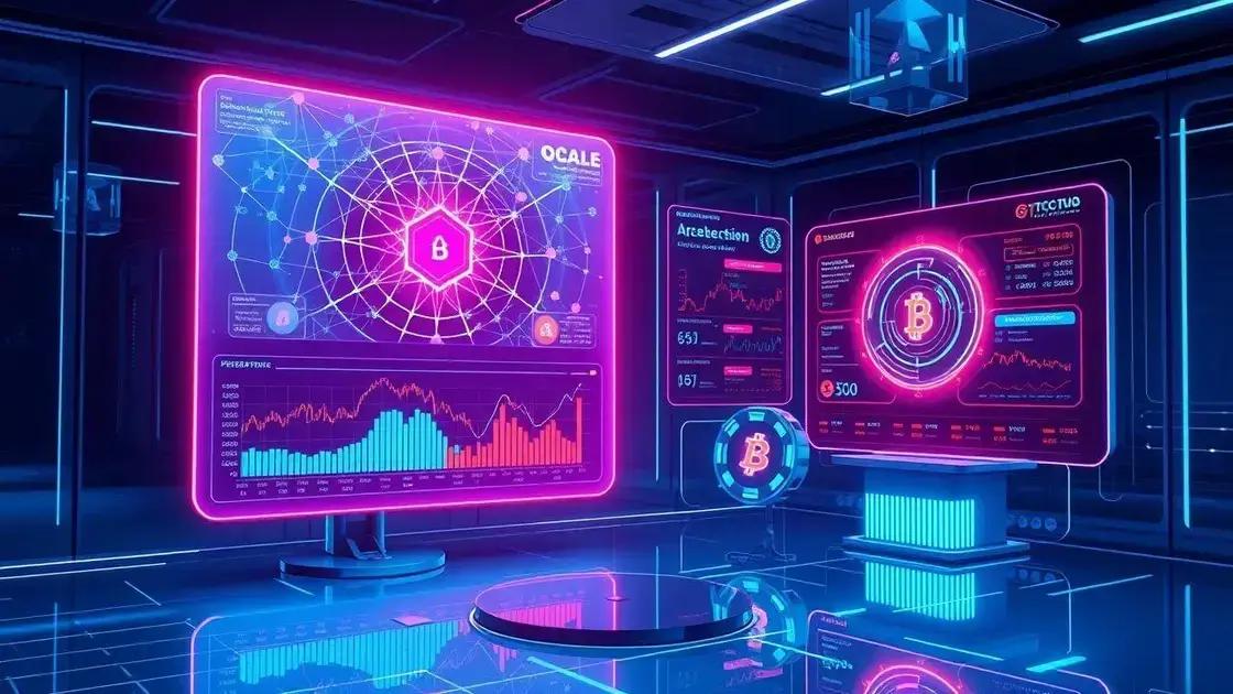 Tendências futuras nas plataformas de investimento