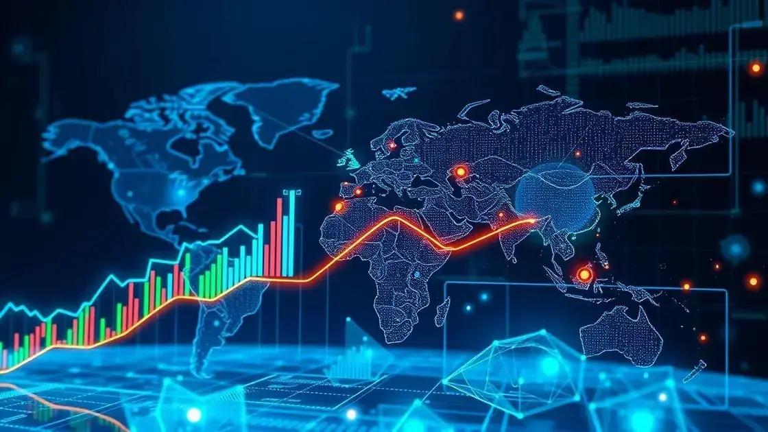 Perspectivas futuras do mercado